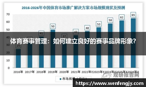 体育赛事管理：如何建立良好的赛事品牌形象？